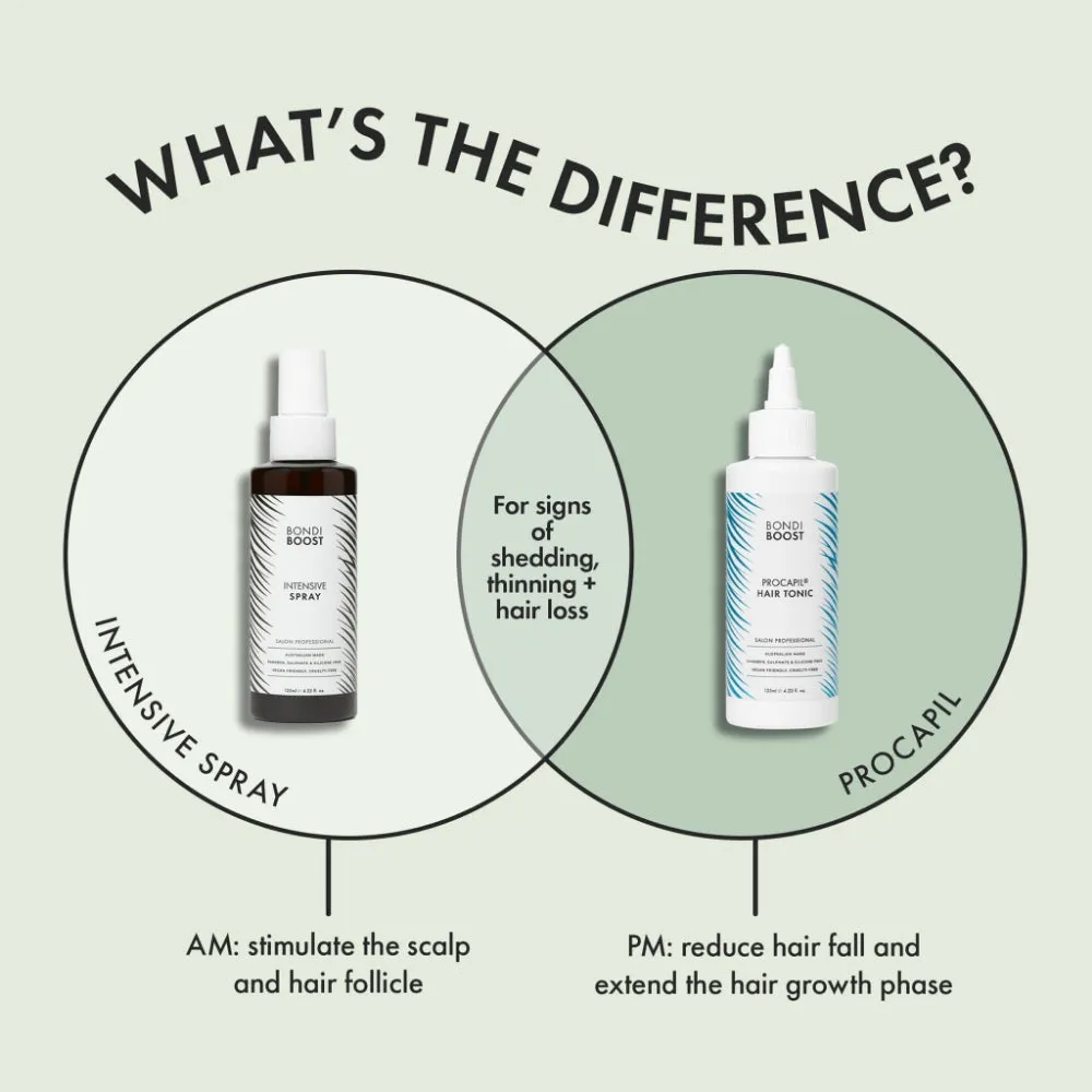 BondiBoost Anti-Thinning Intensive Scalp Spray 125ml