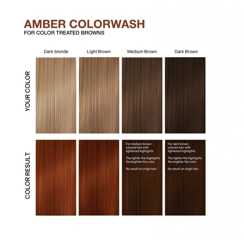 Celeb Luxury Gem Lites Colorditioner Amber 244ml
