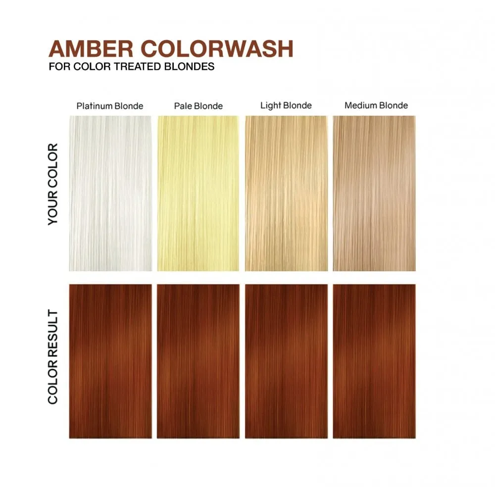 Celeb Luxury Gem Lites Colorditioner Amber 244ml