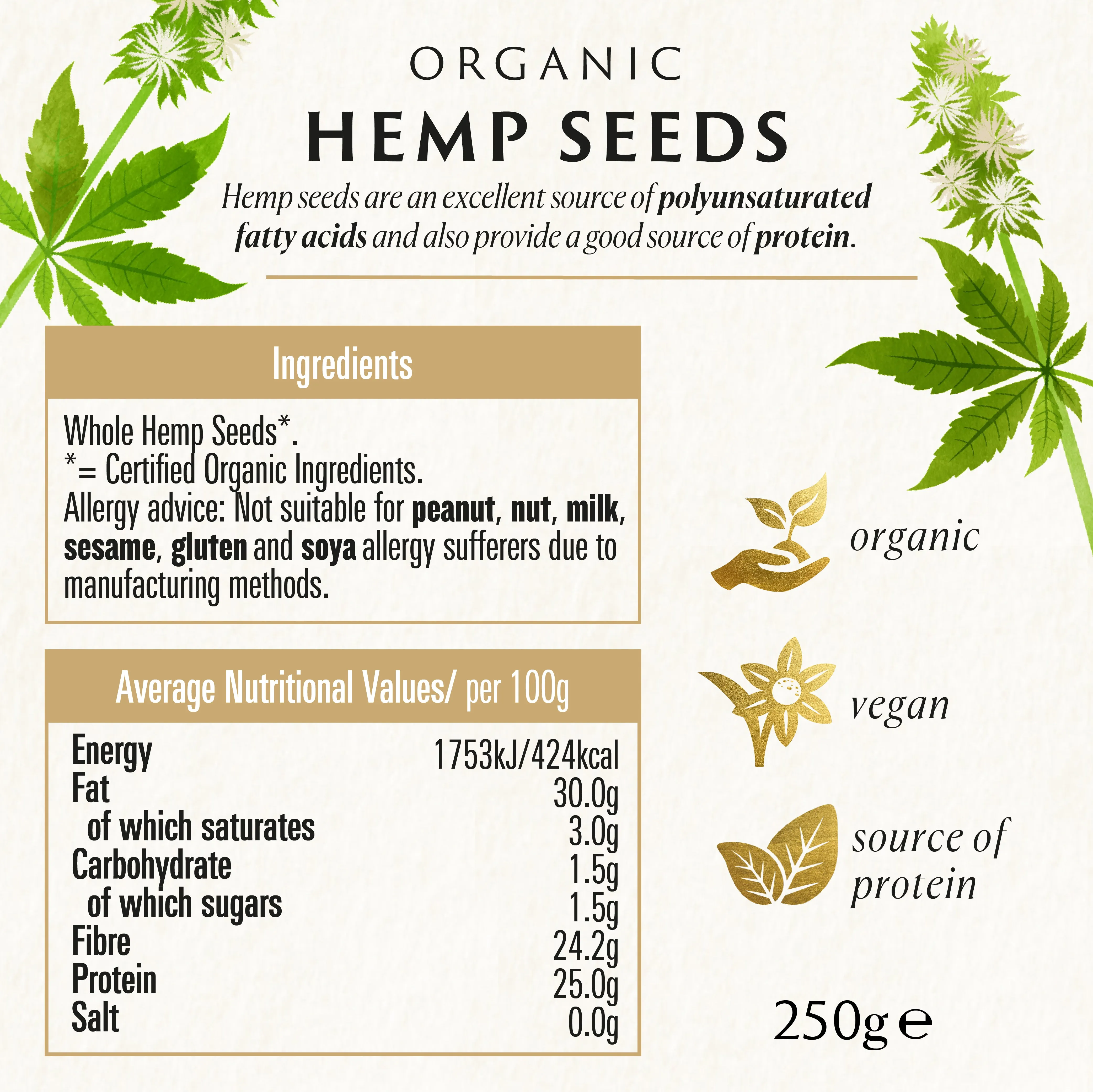 HEMP SEEDS