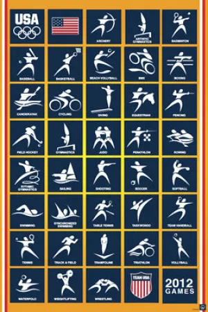 London 2012 Olympics Team USA Sport Pictograms - Pyramid America