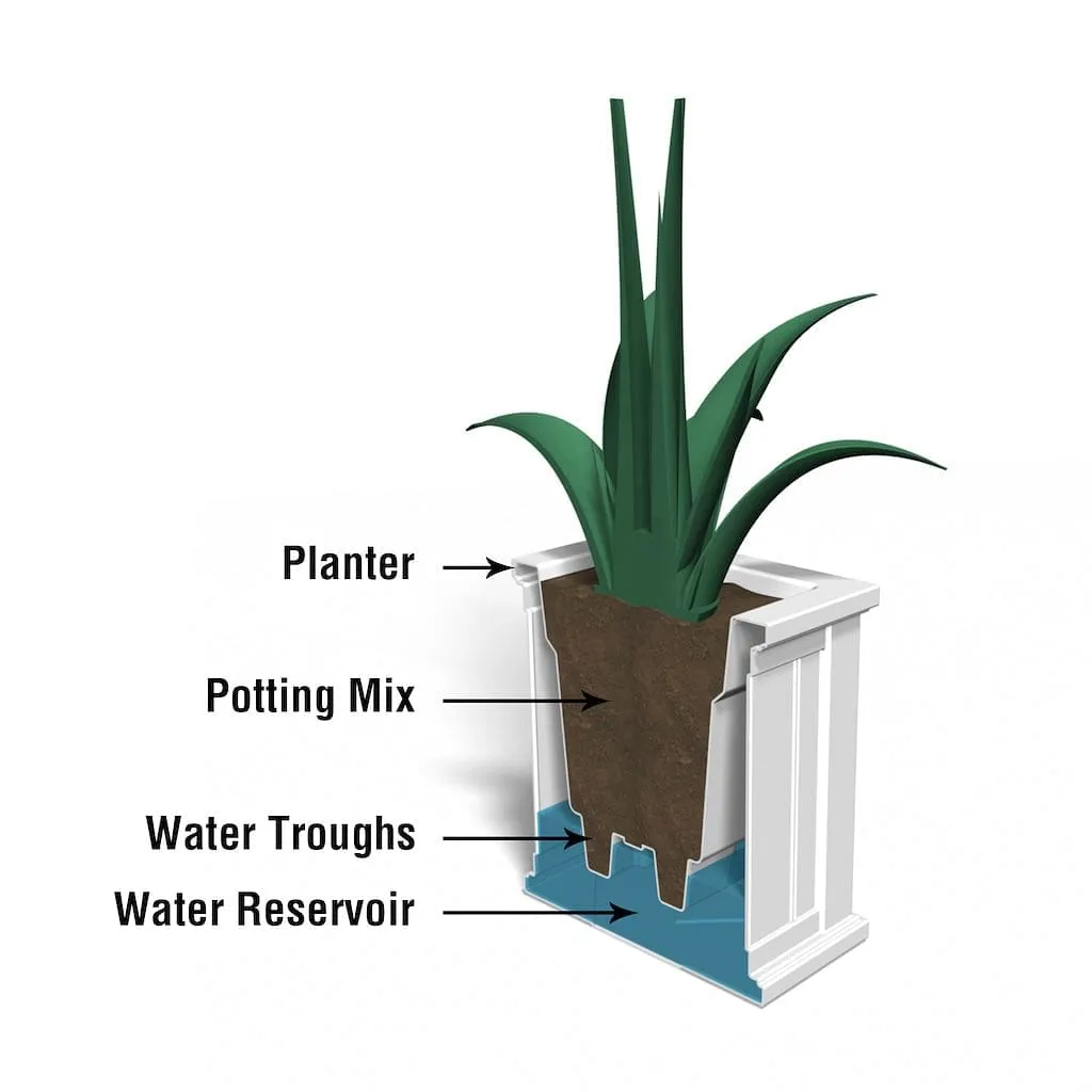 Mayne Cape Cod 14x14 Square Planter