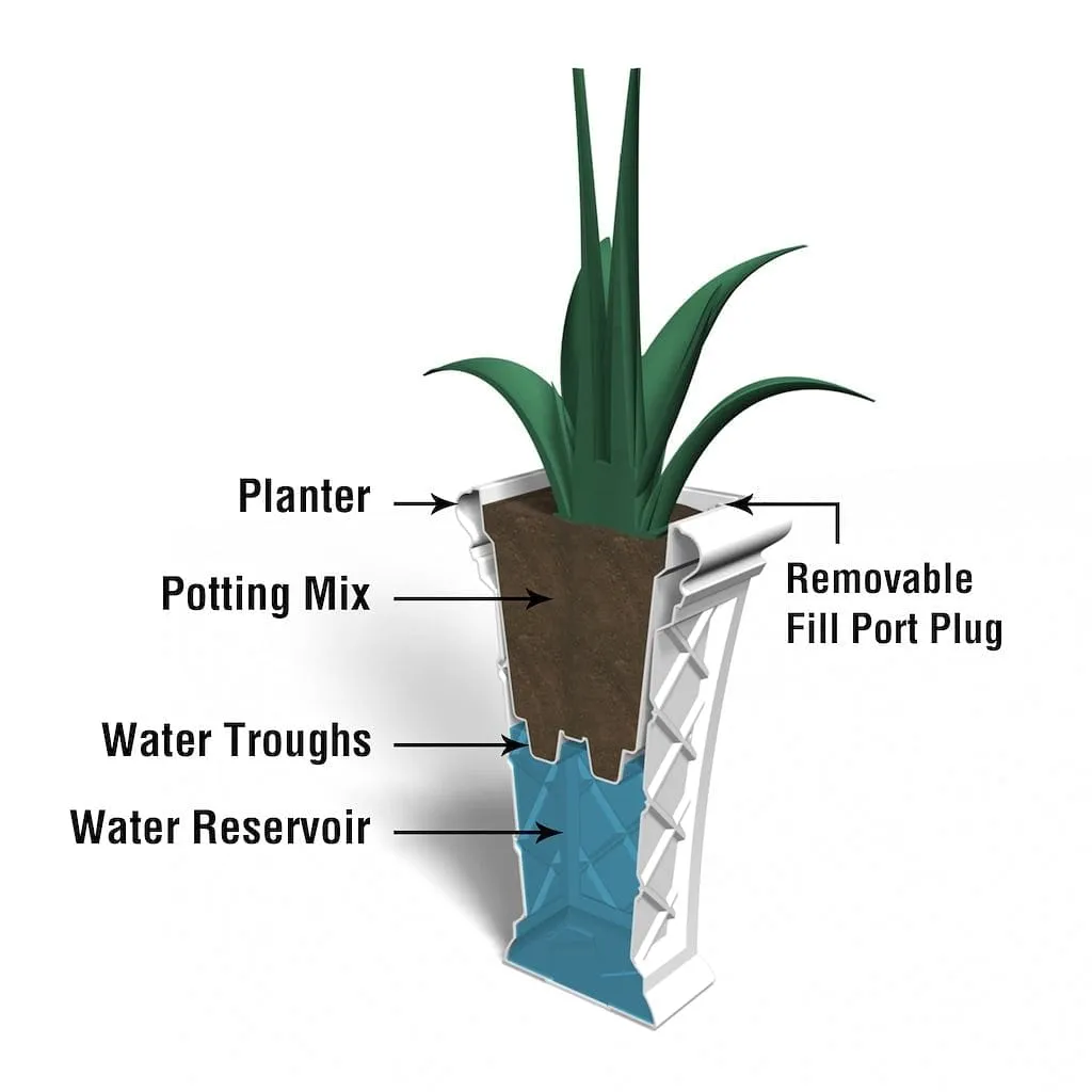 Mayne Georgian Tall Planter