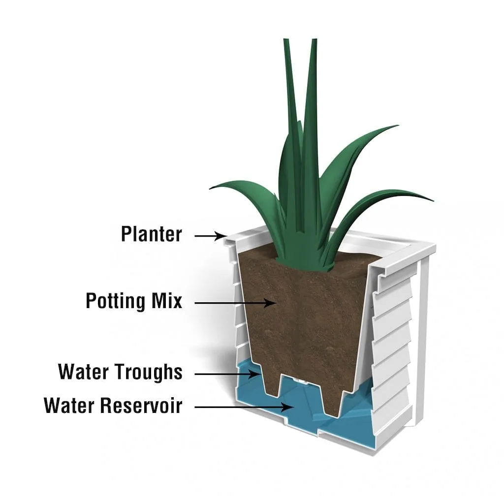 Mayne Lakeland 20x20 Square Planter