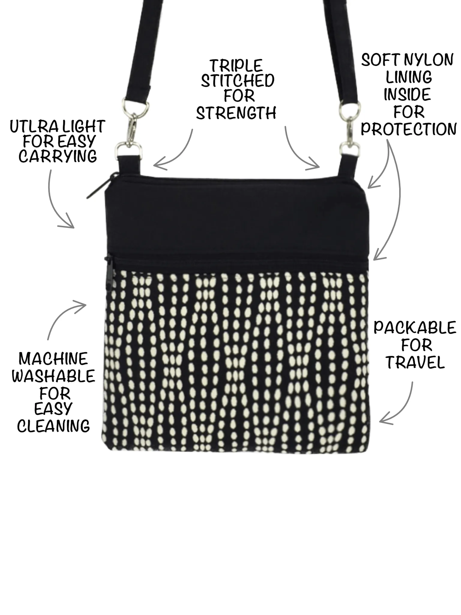 Wavy Dots in Teal | Teal Nylon | Mini Square Crossbody Bag
